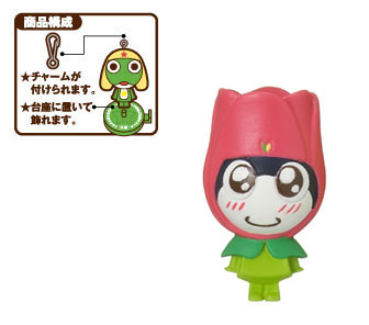 キャラフォーチュンシリーズ ケロロ軍曹 ケロロみくじ 馬子にも衣装で