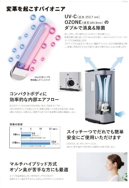 タムラテコ オゾン発生器 Lyon3.0 リオン 除菌 消臭 空気清浄機能 小型