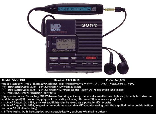 Sony MZ-R90/R91 [MiniDisc Wiki]