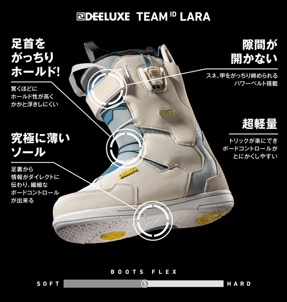 24-25 DEELUXE(ディーラックス)・TEAM ID LARA [S3インナー] チーム
