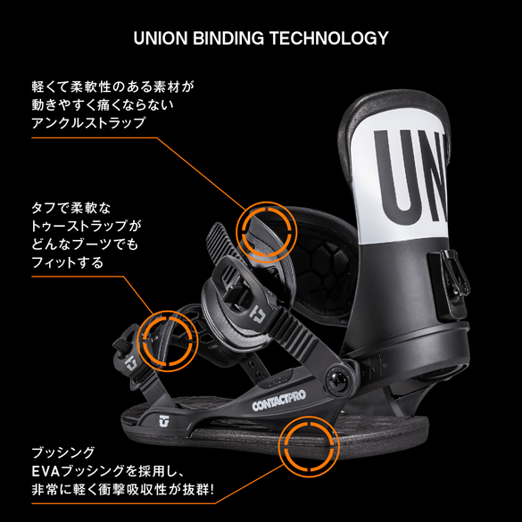 21-22 UNION(ﾕﾆｵﾝ)・CONTACT PRO [BLACK WHITE GREEN ORANGE] ≪商品一覧≫