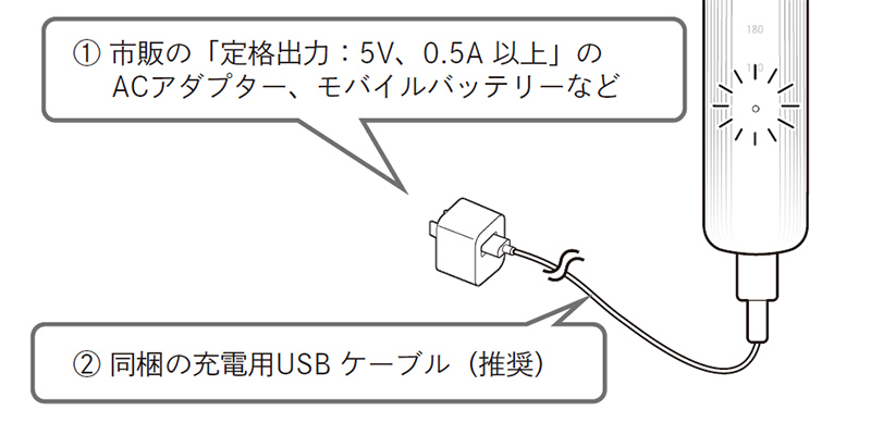スタンド付】リファ フィンガーアイロン ホワイト USB充電ケーブル