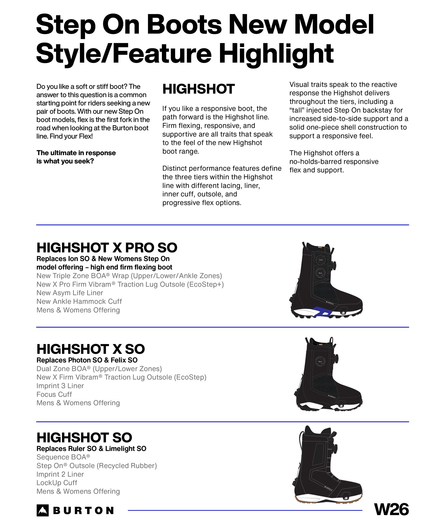 BURTON バートン Highshot Step On ステップオン スノーボード ブーツ