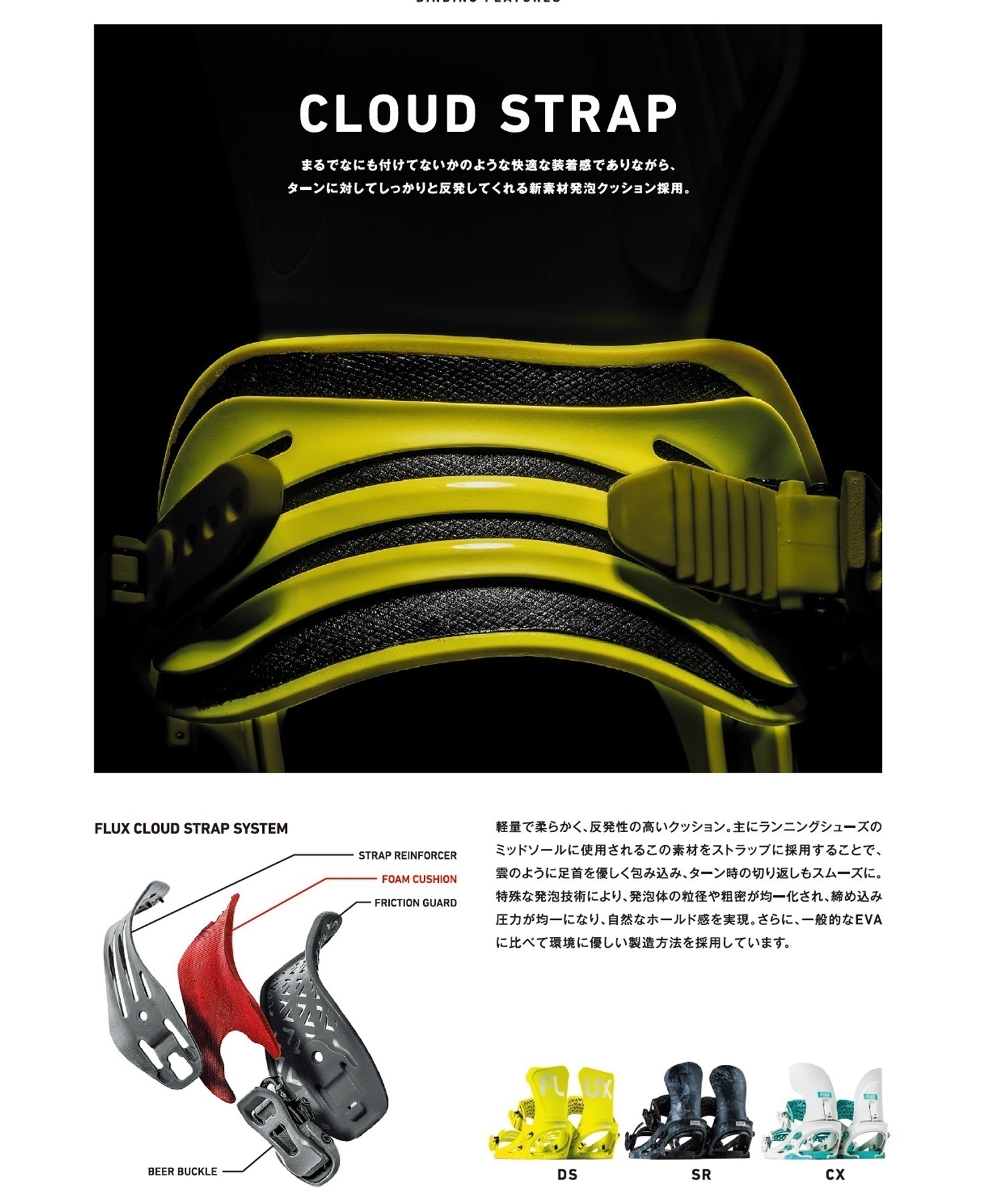FLUX フラックス DS スノーボード バインディング ビンディング ユニ
