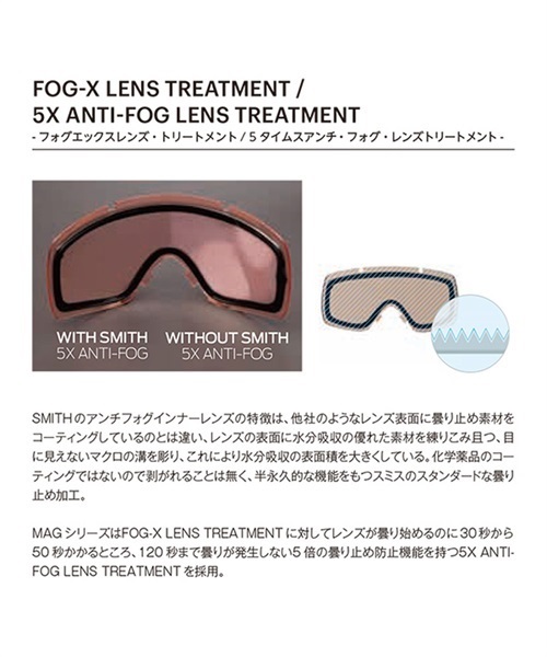 SMITH スミス I/O MAG XL アイオー マグ エックスエル 数量限定 Early