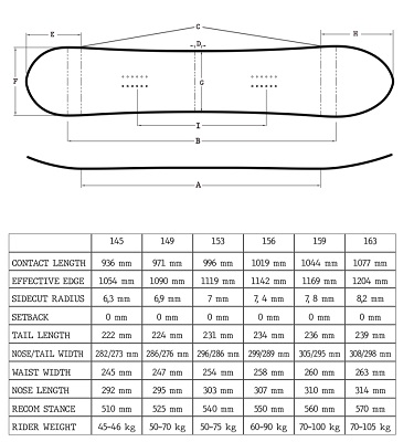 SALOMON SICK STICK・シックスティック】2025-2026モデルスノーボード