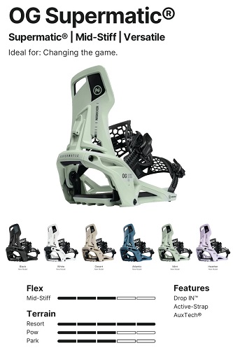 ナイデッカー スーパーマチック SUPERMATIC Mサイズ 23-24モデル 楽天
