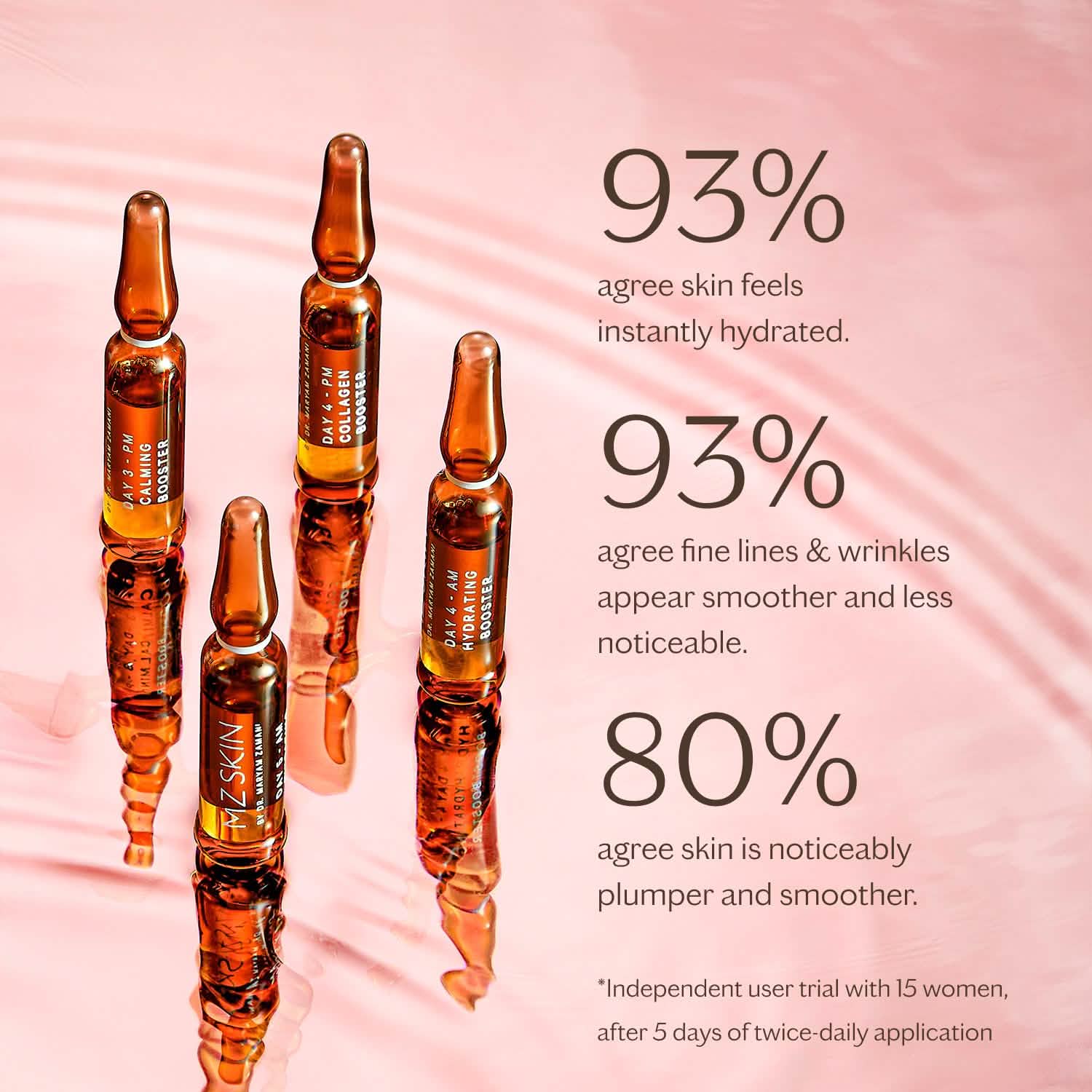 Hydra Boost Ampoules | MZ SKIN