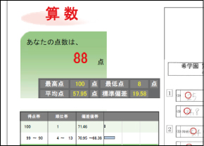 模試詳細【公開テスト】 | 希学園 関西～人生の糧となる中学受験を～