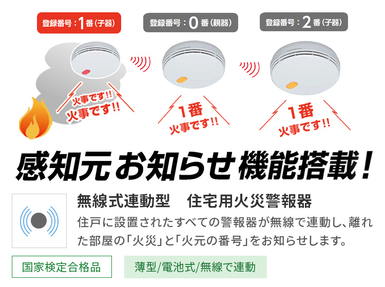無線式連動型 製品ラインアップ | 製品紹介 | 住宅用火災警報器 | 製品