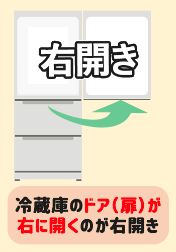2025年版】400L～500L以上の冷蔵庫のおすすめ10選｜人気メーカーの特徴