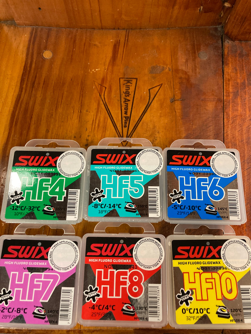 SWIX HFX HIGH FLUORO GLIDE WAX 40g – The Nordic Skier