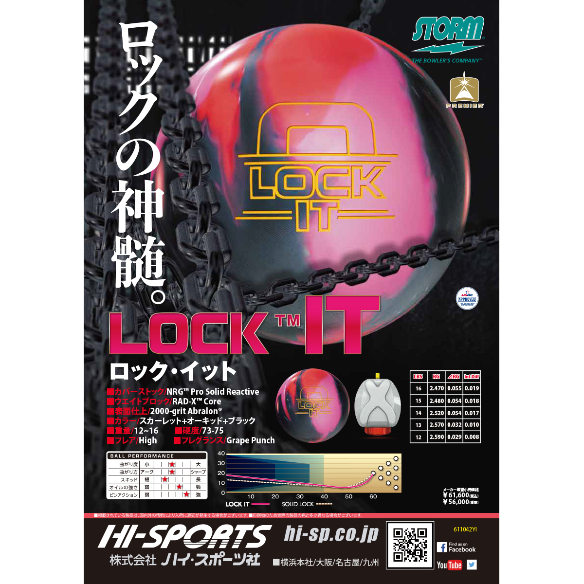 Storm LOCK IT ボウリングボール 15 ポンド4オンス 新品 ロック