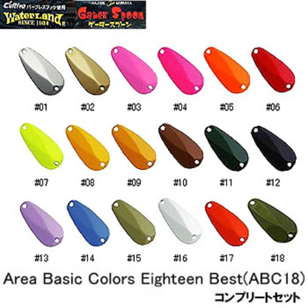 ナチュラム ウォーターランド ゲータースプーンABC18コンプリート