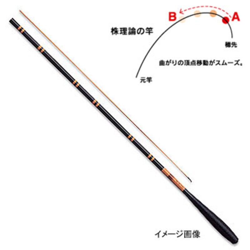 ダイワ(Daiwa) 虎徹 14 06109114｜アウトドア用品・釣り具通販はナチュラム