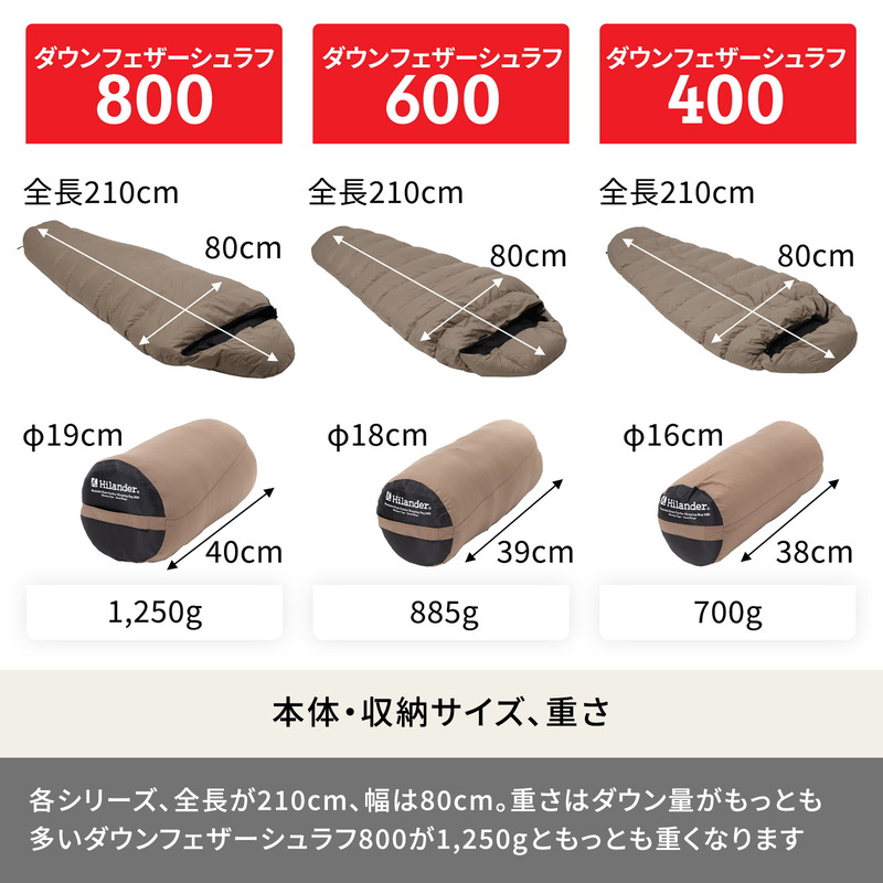 Hilander(ハイランダー) 洗えるダウンフェザーシュラフ 800 0℃ 【1年