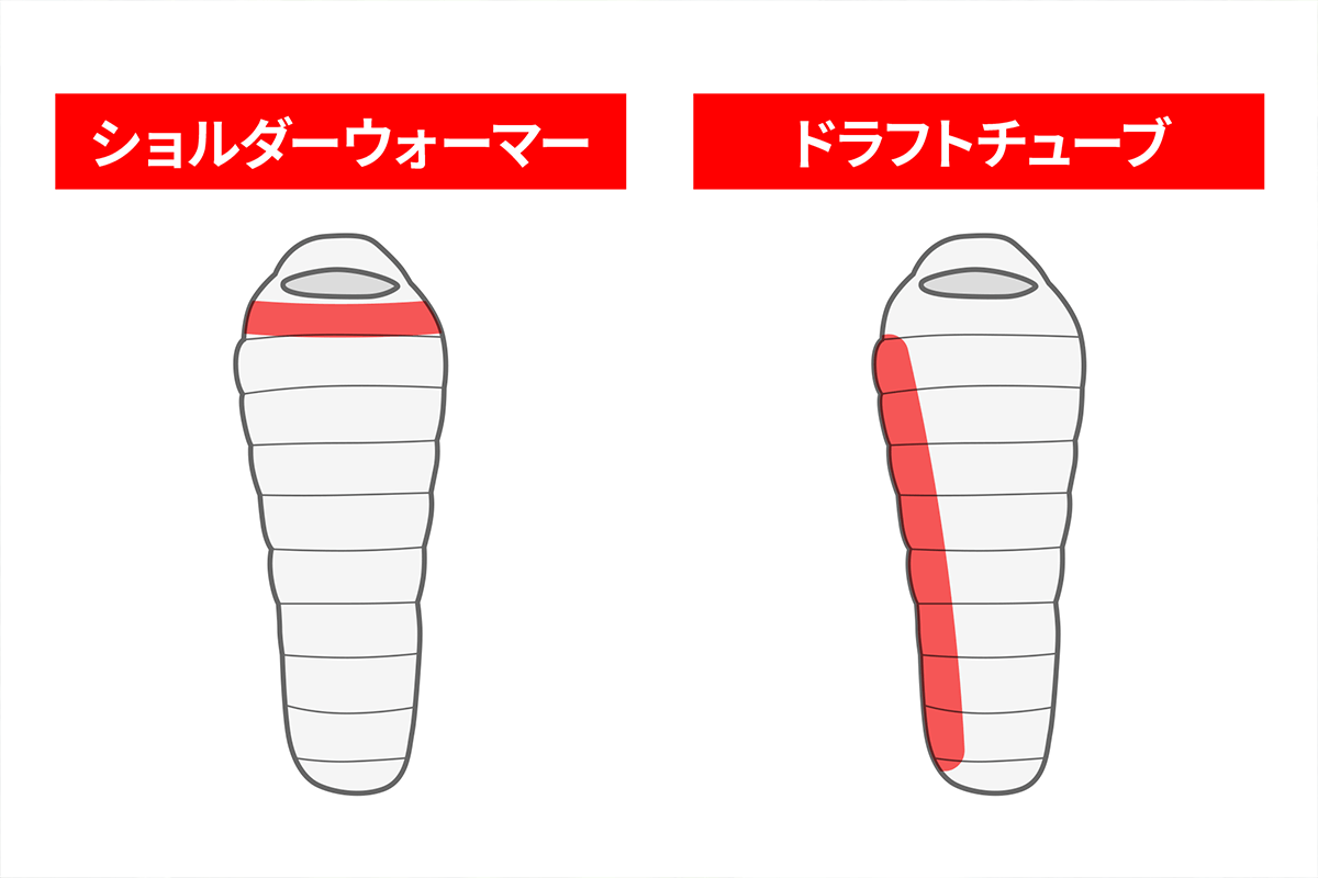 Hilander(ハイランダー) 洗えるダウンフェザーシュラフ 800 0℃ 【1年