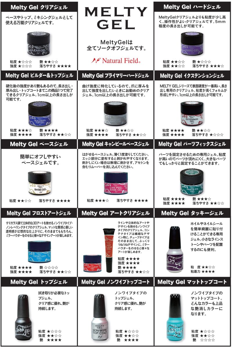 Melty Gel（メルティジェル） プライマリーハードジェル | 商品情報