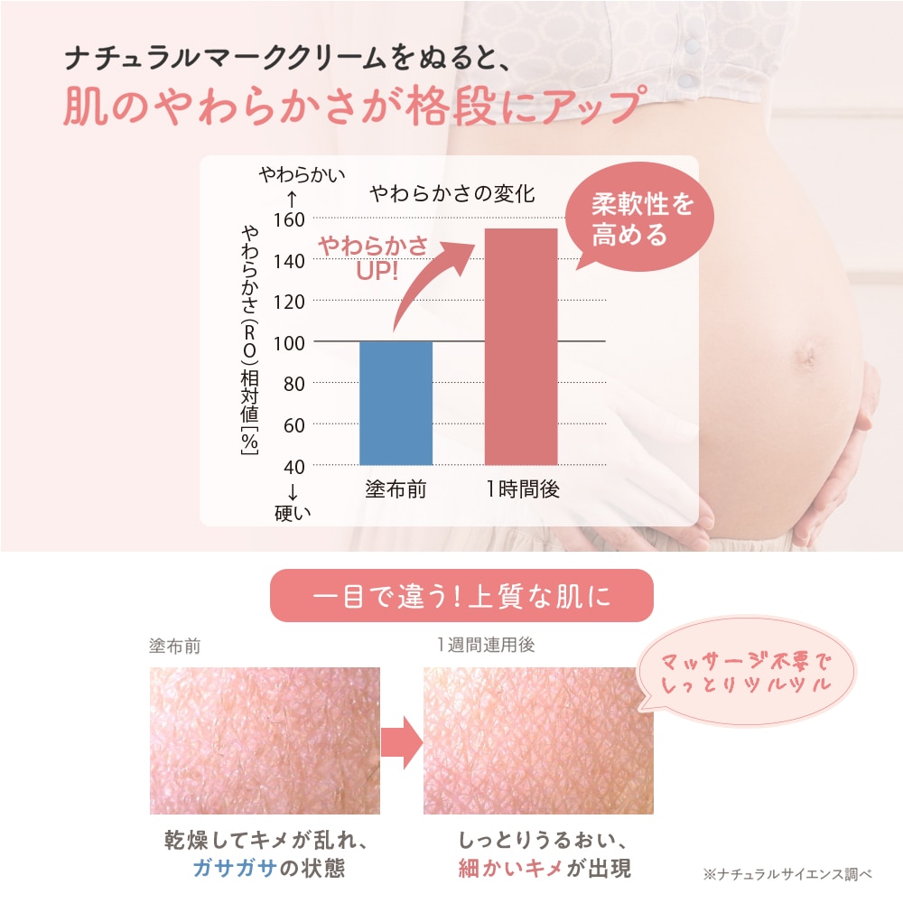 ナチュラルマーククリーム｜敏感肌向けスキンケア通販のナチュラル