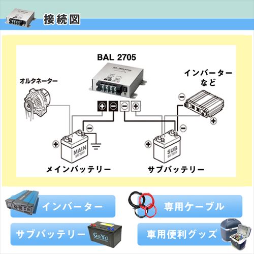 走行充電器 30A 12V 昇圧回路付 SBC-004