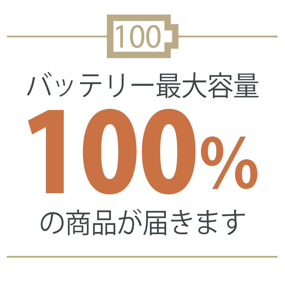 バッテリー100% iPhone13 Pro Max 256GB ゴールド Bランク SIMフリー