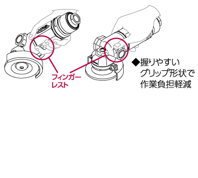 空気式ミニグラインダ空神ミニ | ニューレジストン