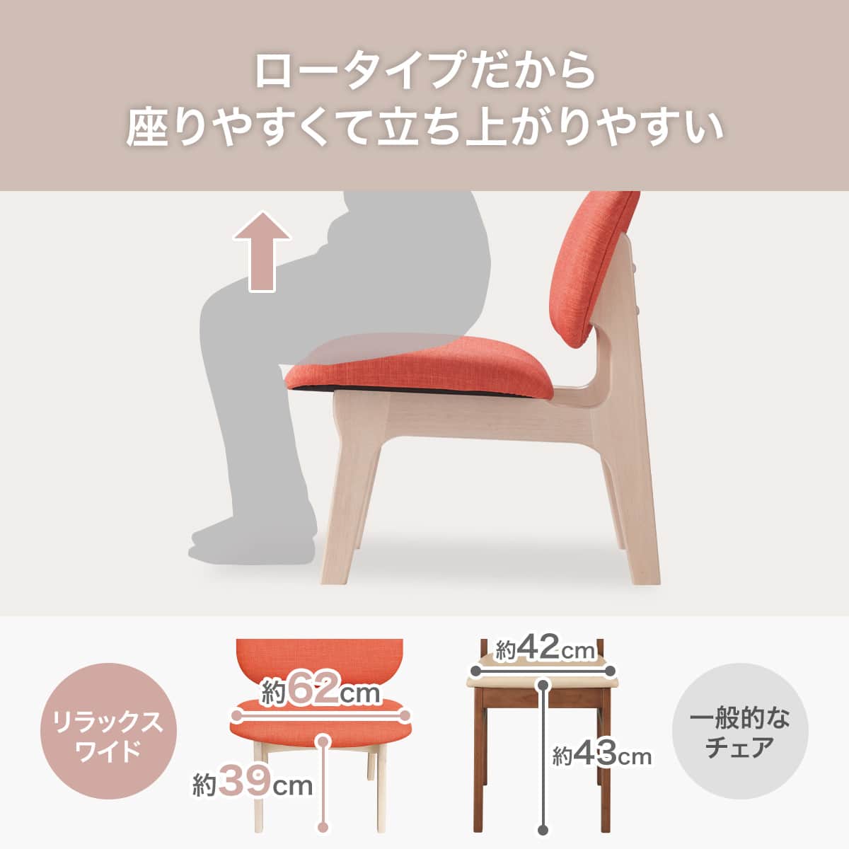 旧モデル】リビングダイニング1人用チェア(リラックスワイドNシールド