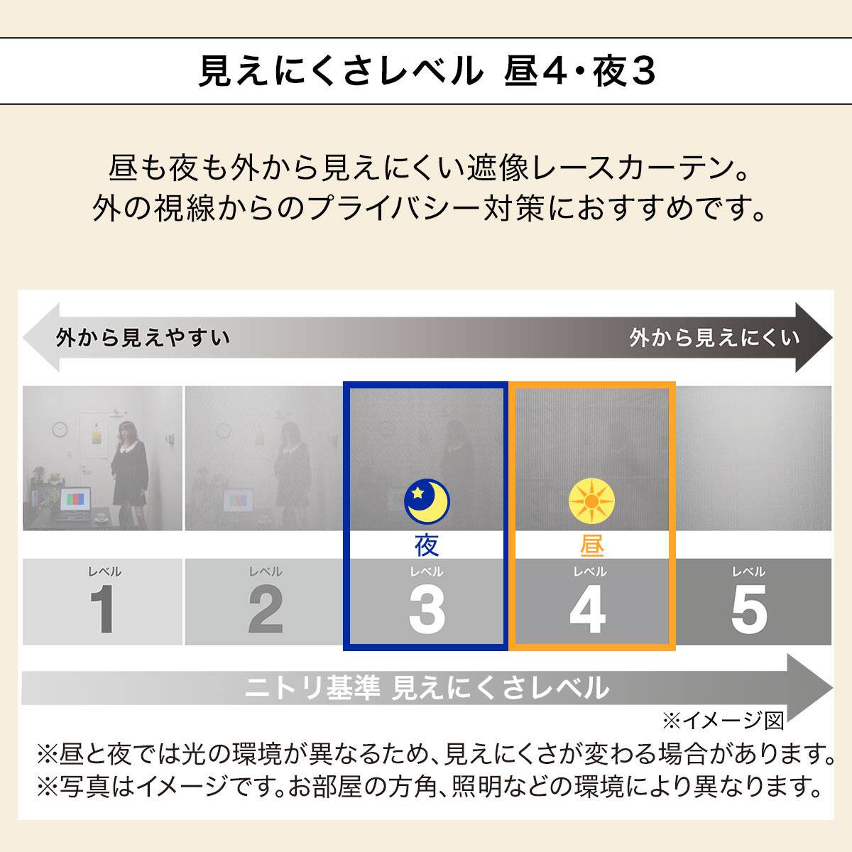 遮像オーダーレース ノウェム 2倍ヒダ(幅101-200/丈141-200cm
