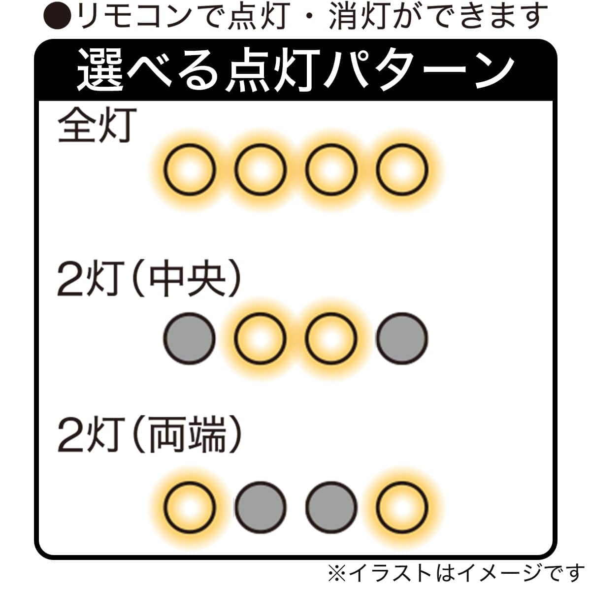 シーリングライト メストロ4RC(ホワイト) | ニトリネット【公式】 家具