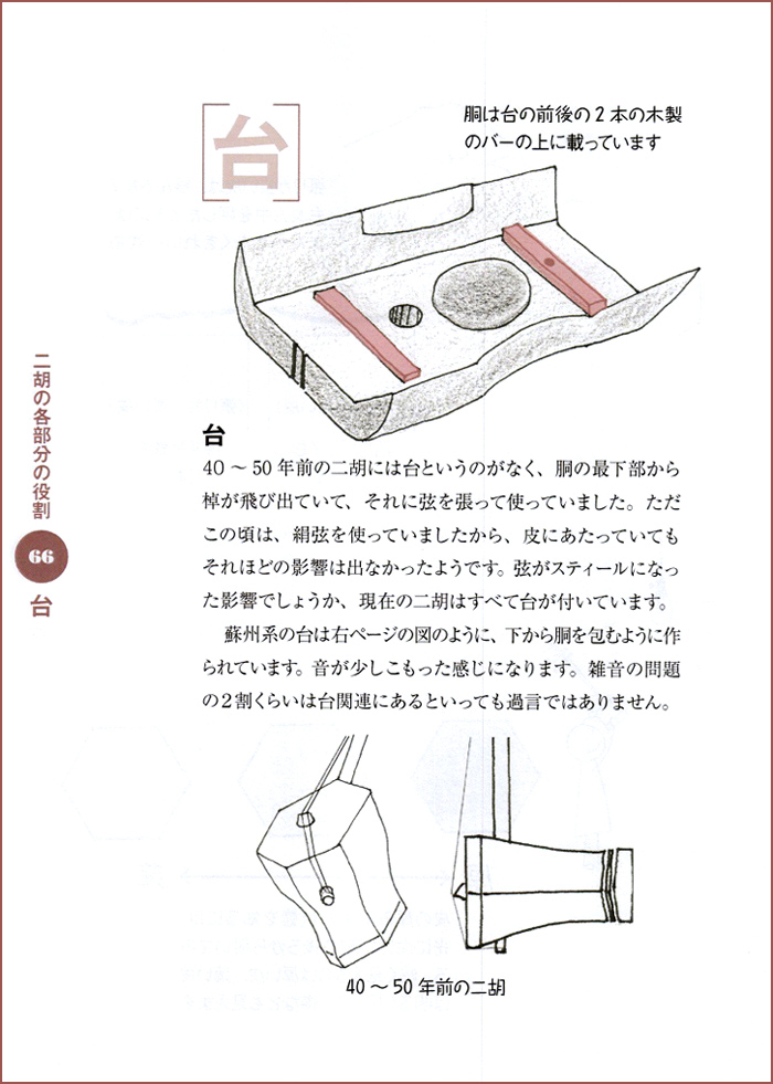二胡の救急箱 ＜光舜堂・西野和宏著＞ - 二胡姫