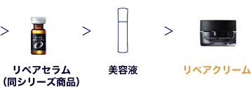ゼロ グラビティ リペアクリーム＜ハリ集中クリーム＞ | 洗顔石鹸