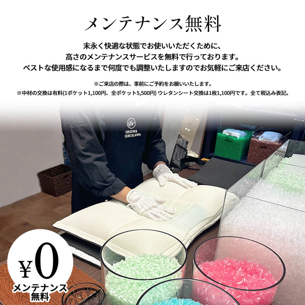 オーダーメイド枕ギフト券「MAKULABO X」 – 西川ストア公式本店