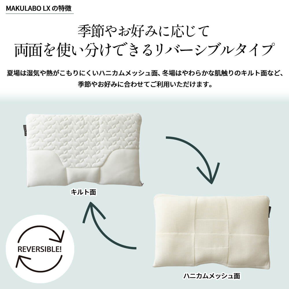オーダーメイド枕ギフト券「MAKULABO LX」 – 西川ストア公式本店