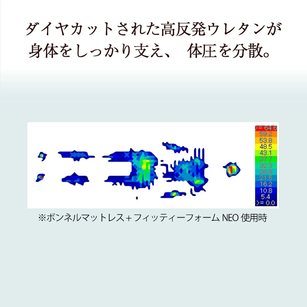 フィッティーフォームネオ マットレスパッド（マットレストッパー