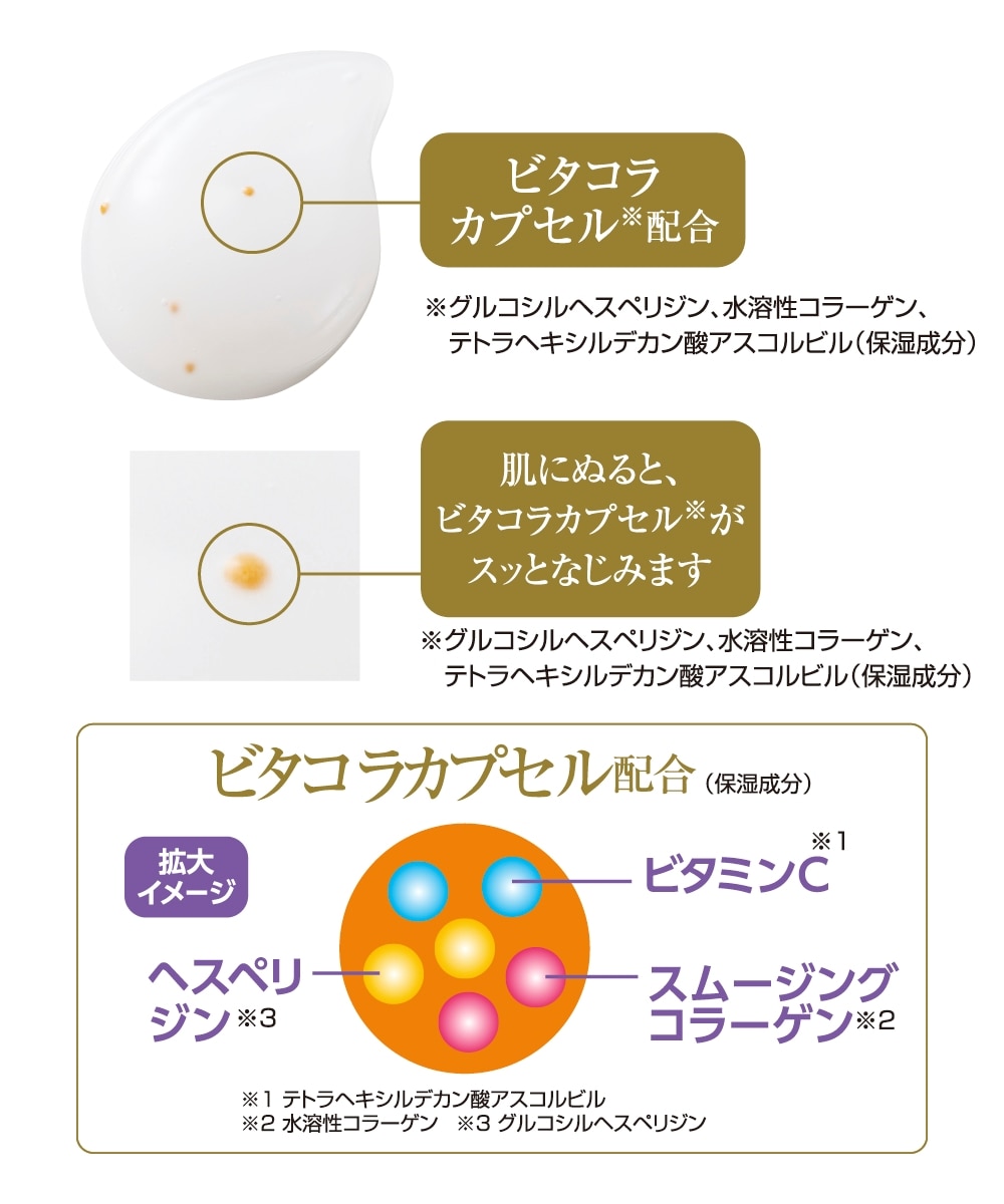 コラリッチ EXブライトニングリフトジェル55g+55g 通販【ニッセン】