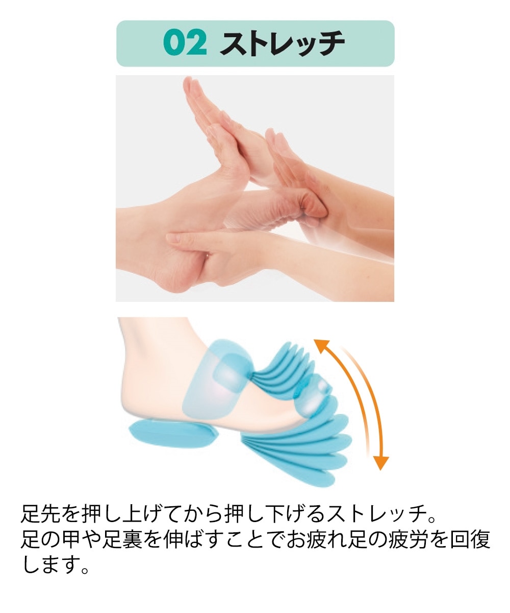 ☆ルルド フットケア AX-HPL207 通販【ニッセン】