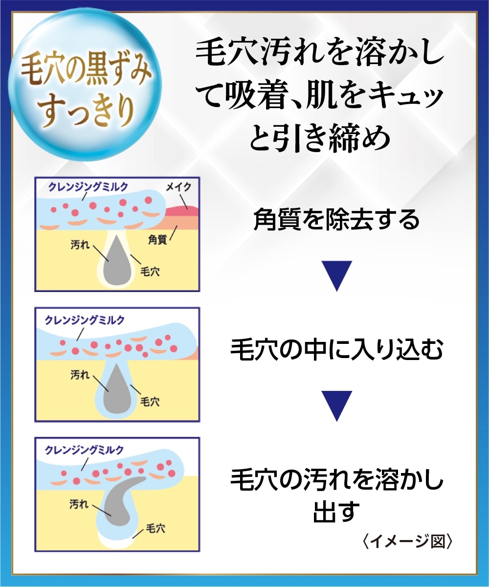 スーパーモイスト・コラーゲン モイスチャークレンジングミルク 通販