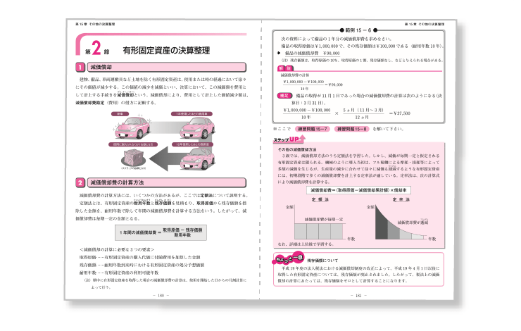 合格ノウハウを満載した オリジナル教材 | 簿記1・2級 | 資格の大原
