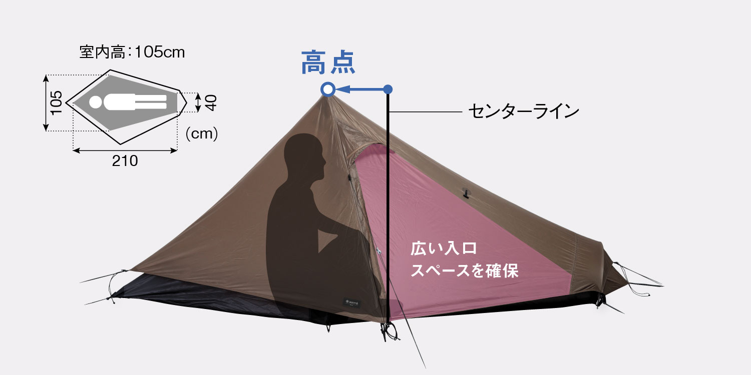 ラゴ Pro.air 1 | スノーピーク品質が生み出されるまで | スノーピーク