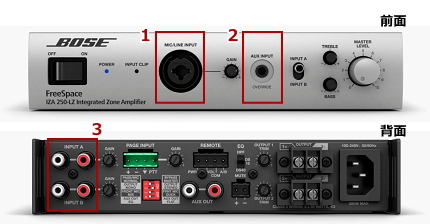 BOSE ミキサーアンプ Free Space [サウンドショップソシヤル]