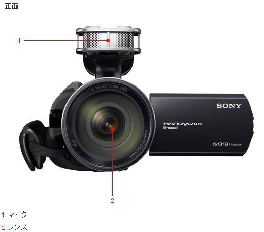 NEX-VG20 H 各部名称 | デジタルビデオカメラ Handycam ハンディカム