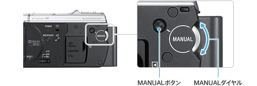 HDR-CX500V/CX520V 特長 : 手軽に使える小型・軽量 | デジタルビデオ