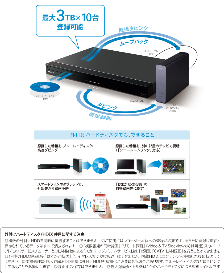 BDZ-ET2200/BDZ-ET1200 特長 : かしこく録る | ブルーレイディスク
