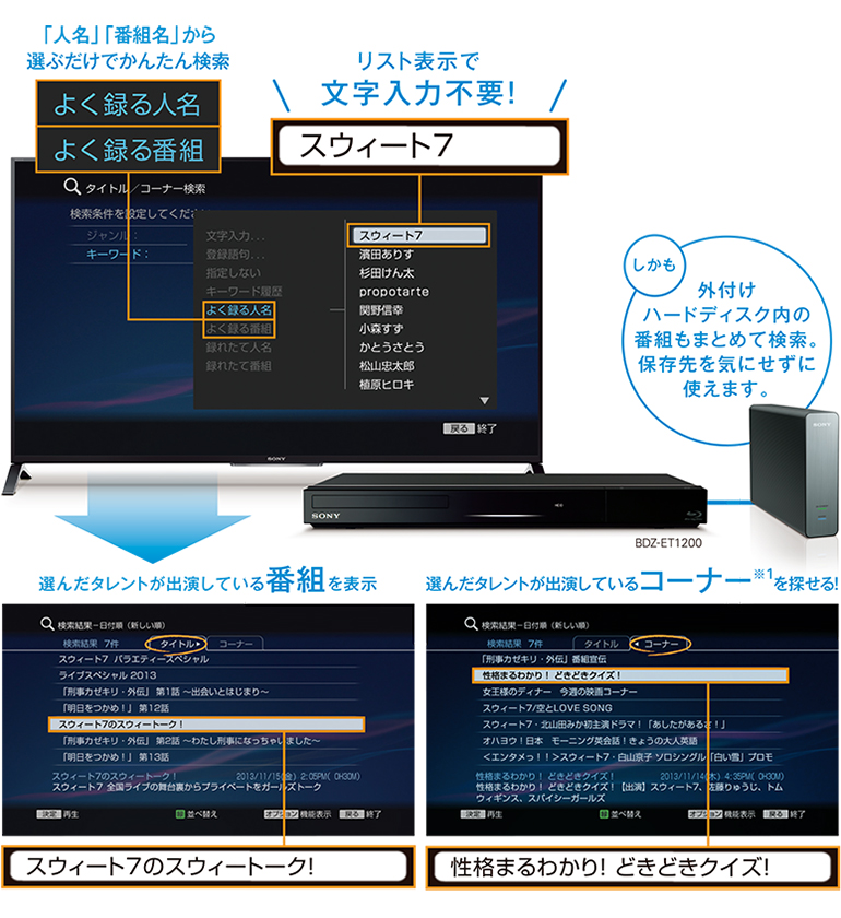BDZ-EW1200/BDZ-EW520 特長 : パッと見る | ブルーレイディスク