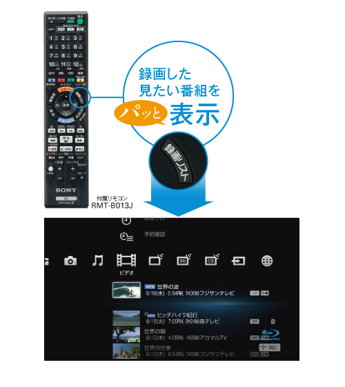 BDZ-E500 特長 : 便利な「見る」機能 | ブルーレイディスクレコーダー