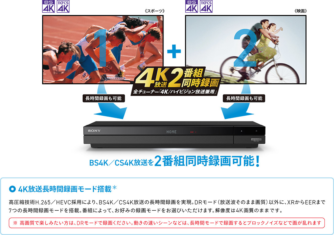 BDZ-FBW2000/BDZ-FBW1000 | ブルーレイディスクレコーダー | ソニー
