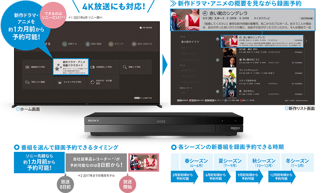BDZ-FBW2100/BDZ-FBW1100 特長 : ドラマ録るならソニーにおまかせ