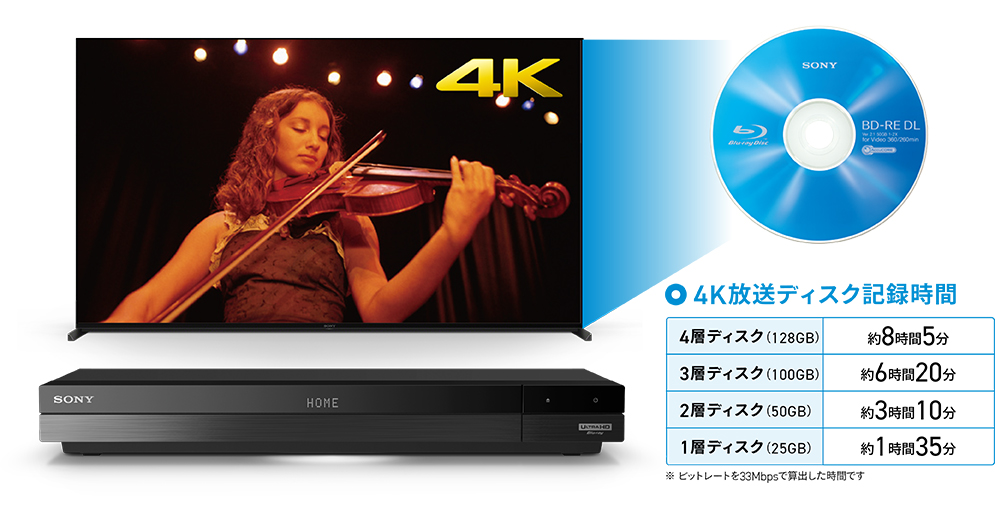 BDZ-FBW2100/BDZ-FBW1100 特長 : 4K放送録画機能 | ブルーレイディスク