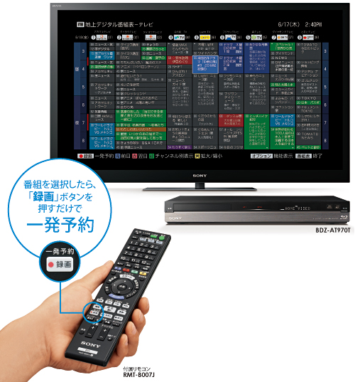 BDZ-AT950W 特長 : 充実の録画・検索機能 | ブルーレイディスク