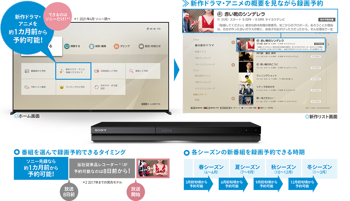 BDZ-ZT2800/BDZ-ZT1800/BDZ-ZW2800/BDZ-ZW1800 特長 : ドラマ録るなら